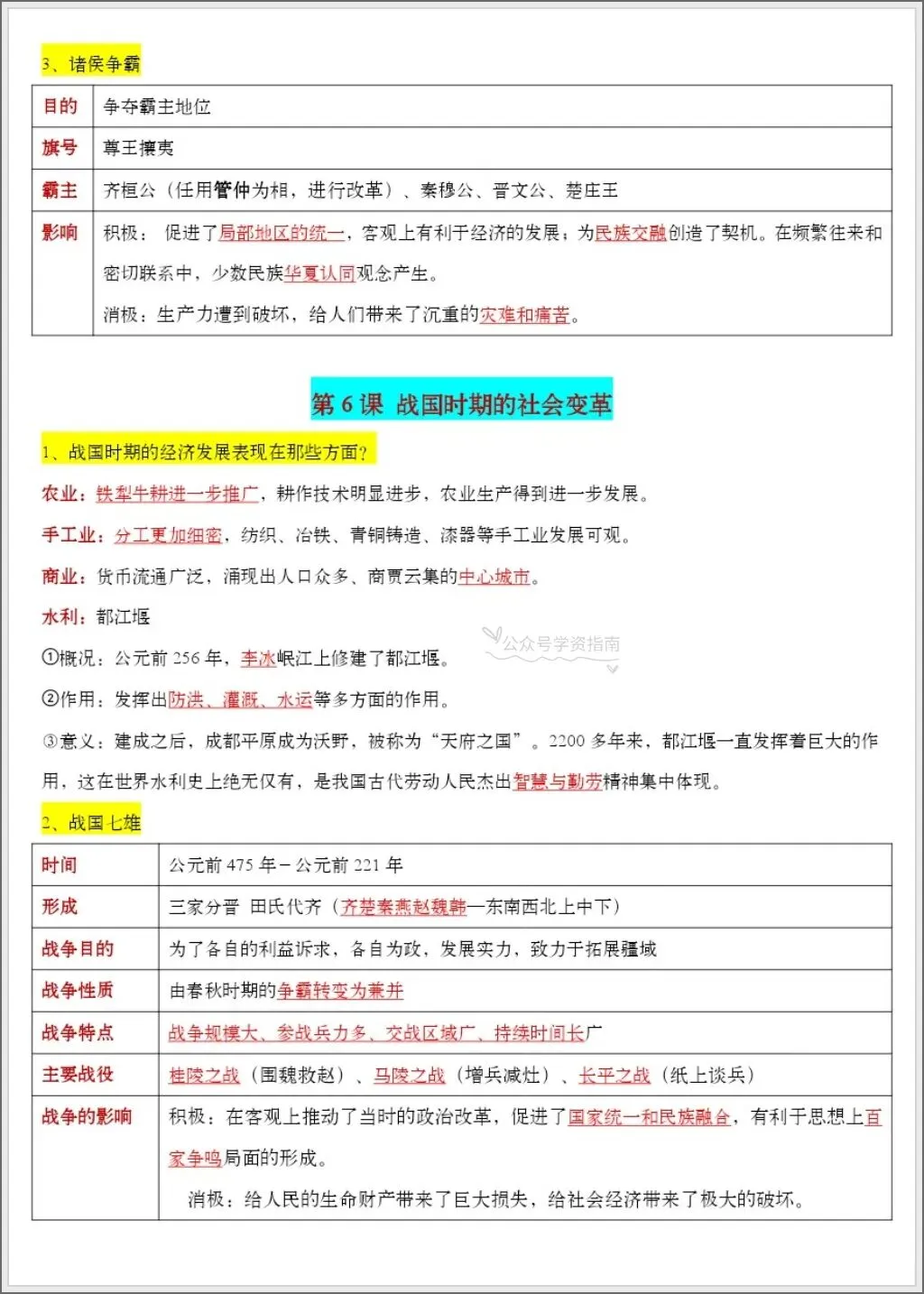 初一历史|2026年七年级上册历史单元知识清单精编版,pdf文档可打印!-第8张图片-四季读书网