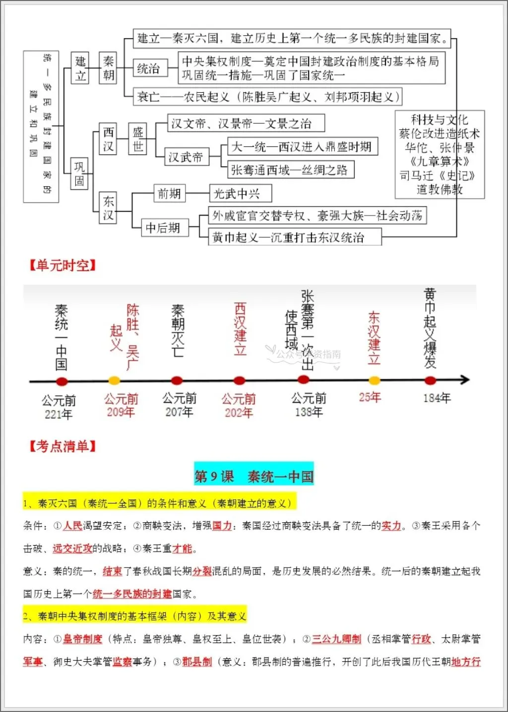 初一历史|2026年七年级上册历史单元知识清单精编版,pdf文档可打印!-第11张图片-四季读书网