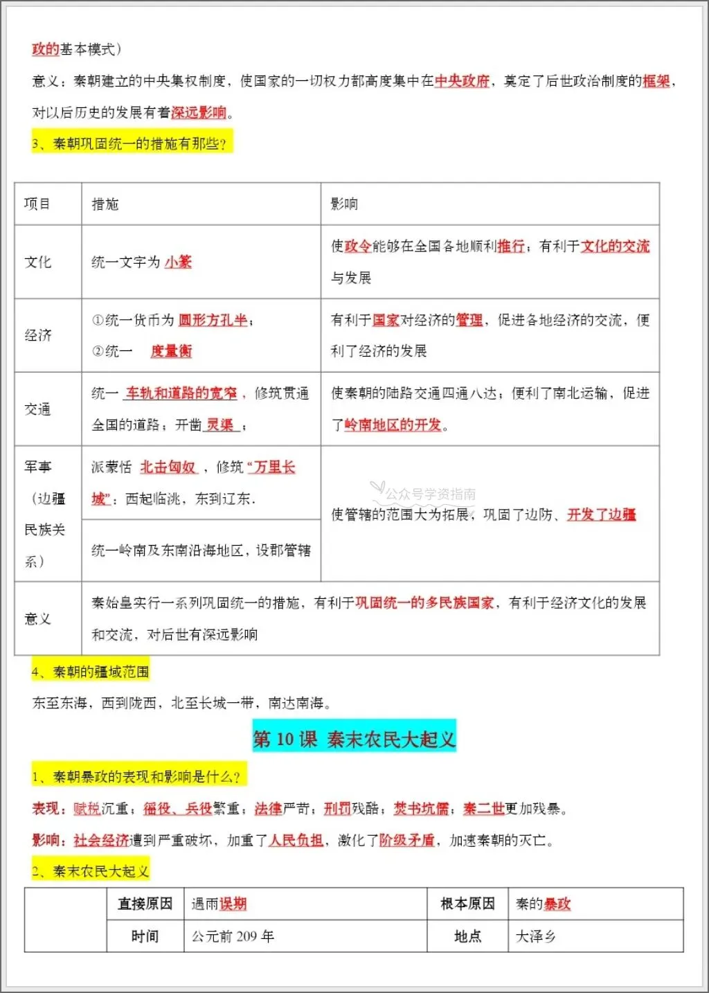 初一历史|2026年七年级上册历史单元知识清单精编版,pdf文档可打印!-第12张图片-四季读书网