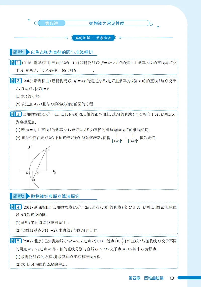 【高考数学】【985培优生宝典】985名校攻略----高考数学培优生宝典 上册(131页)+下册(138页)(完整版)-第10张图片-四季读书网 【高考数学】【985培优生宝典】985名校攻略----高考数学培优生宝典 上册(131页)+下册(138页)(完整版)-第10张图片-四季读书网