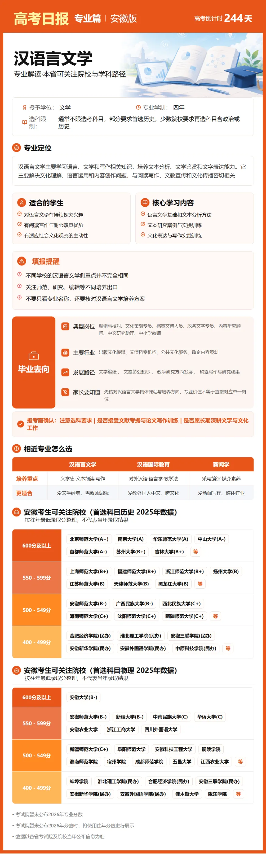 10月6日【高考日报】 距离高考还有244天-第2张图片-四季读书网