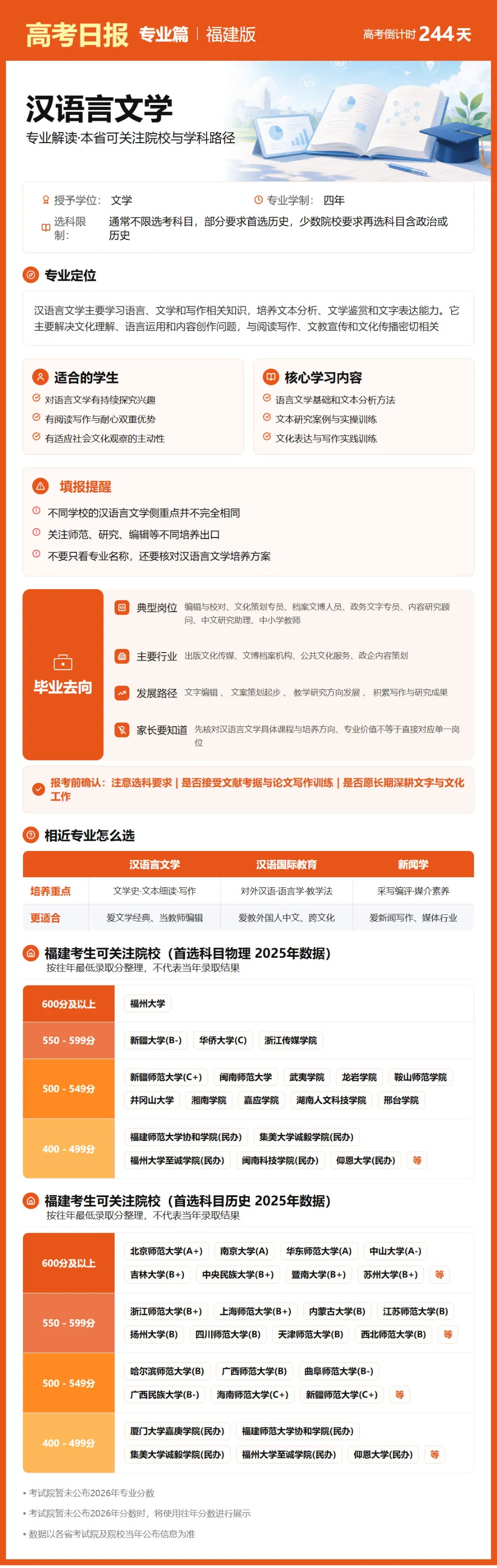10月6日【高考日报】 距离高考还有244天-第4张图片-四季读书网