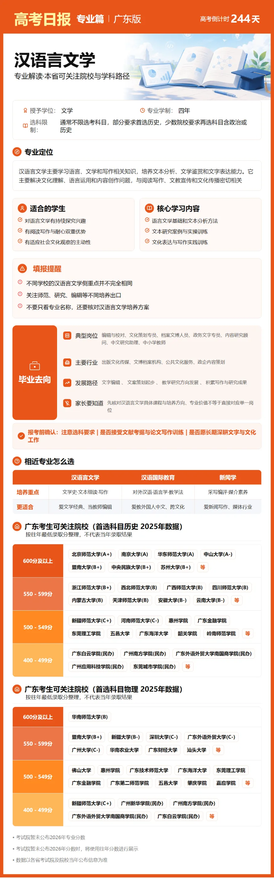 10月6日【高考日报】 距离高考还有244天-第6张图片-四季读书网