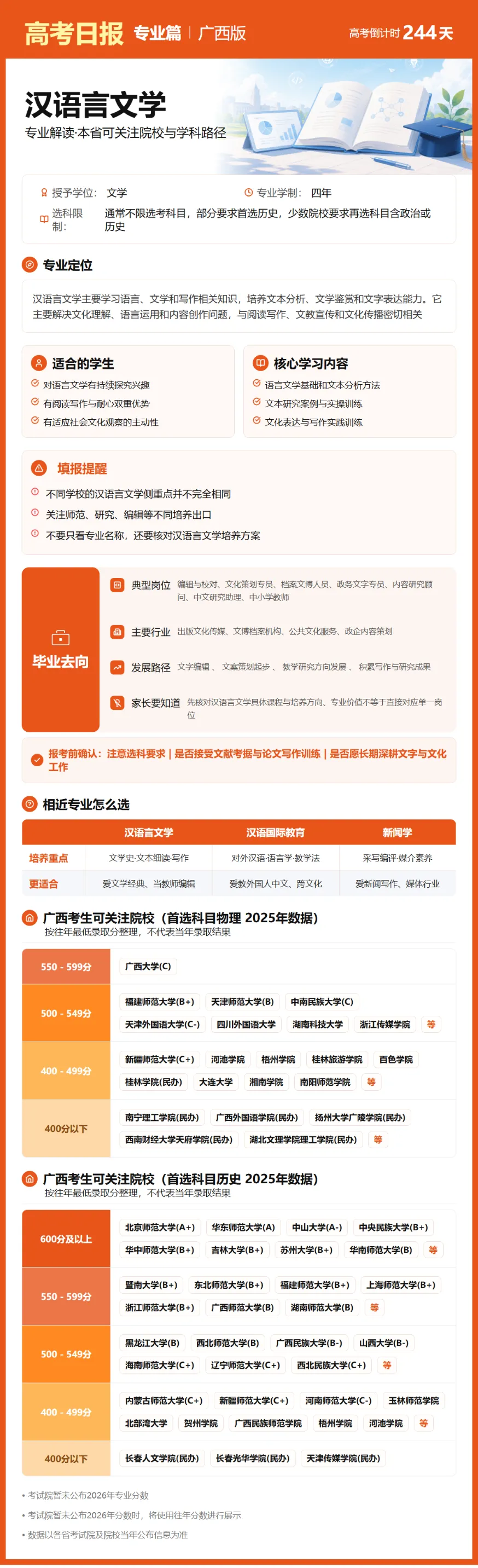 10月6日【高考日报】 距离高考还有244天-第7张图片-四季读书网