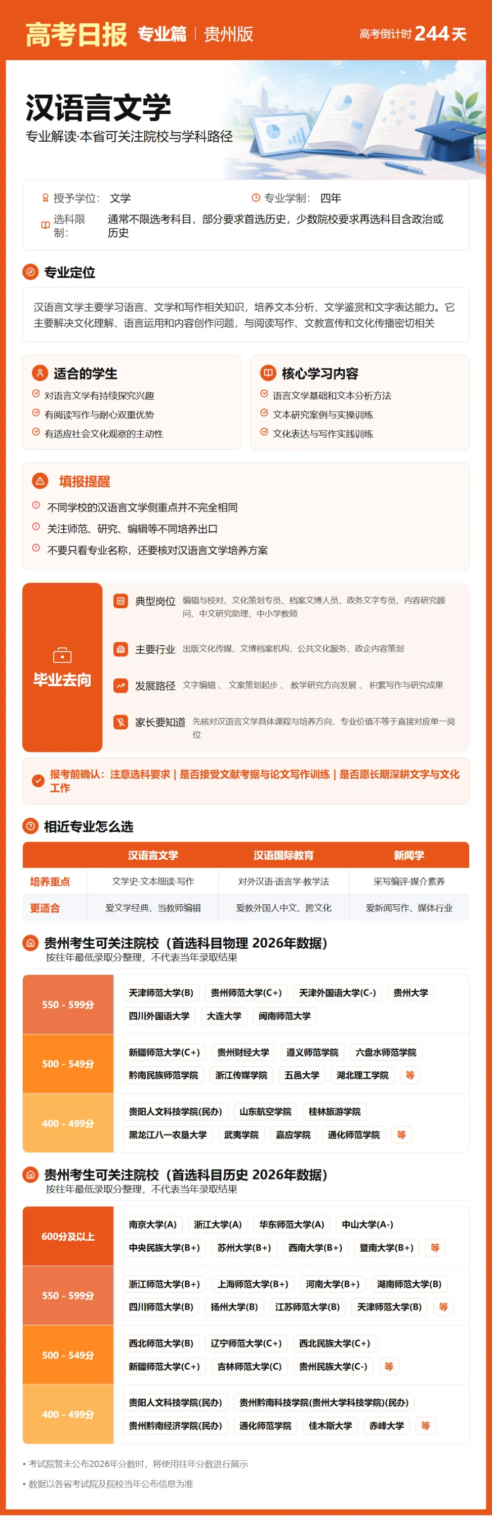 10月6日【高考日报】 距离高考还有244天-第8张图片-四季读书网