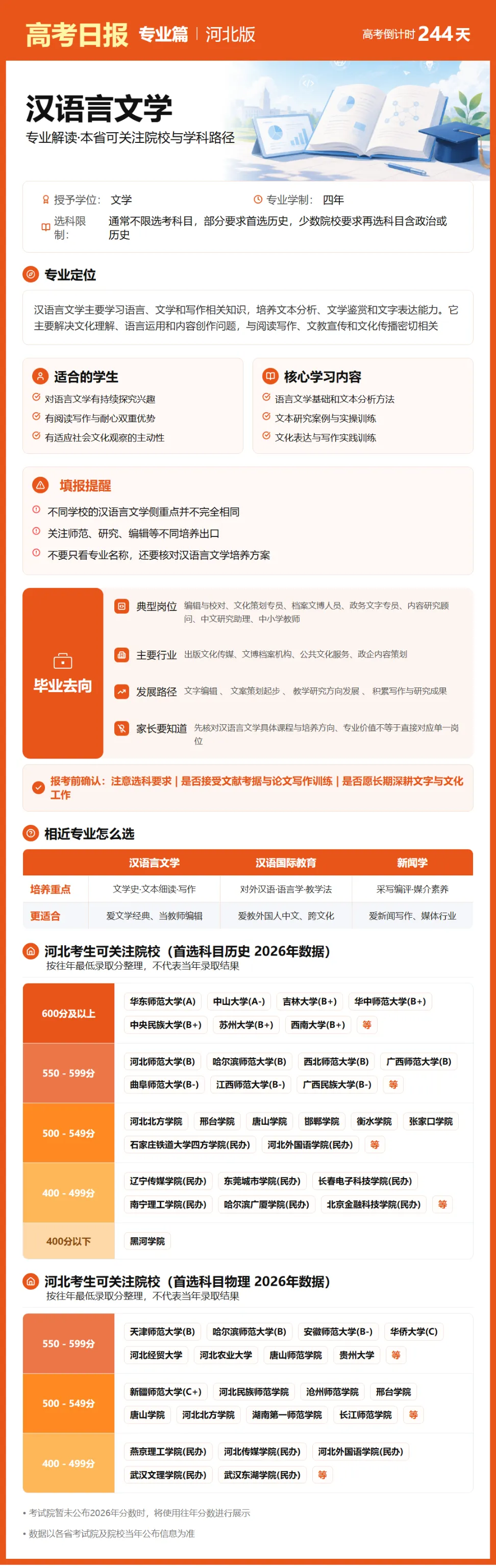 10月6日【高考日报】 距离高考还有244天-第10张图片-四季读书网