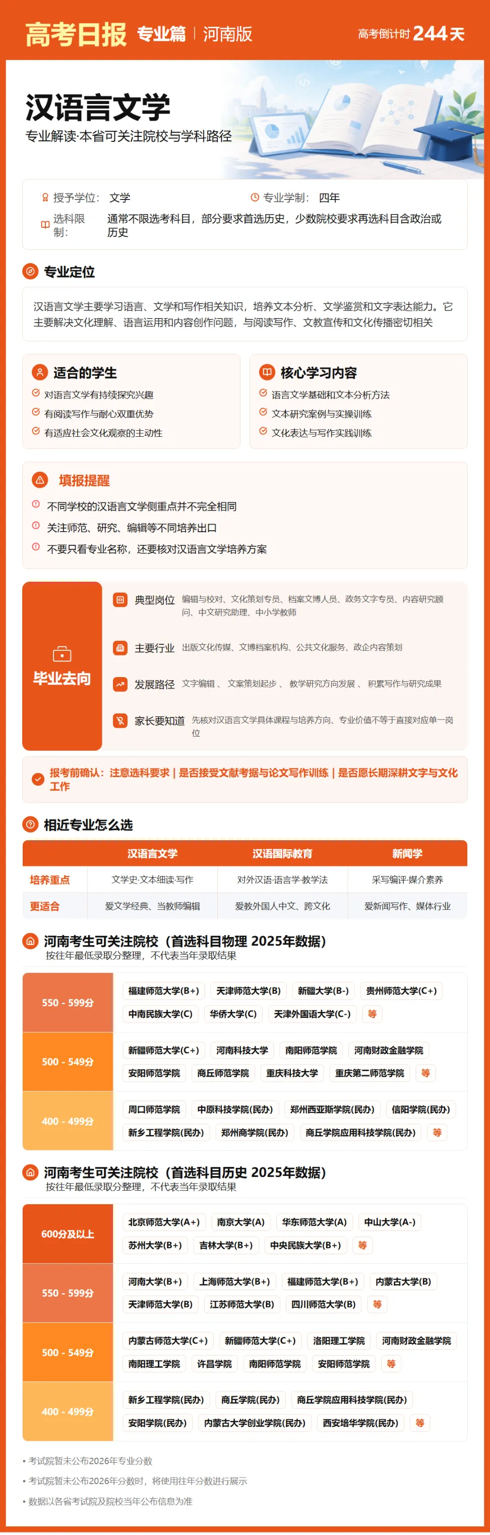 10月6日【高考日报】 距离高考还有244天-第11张图片-四季读书网