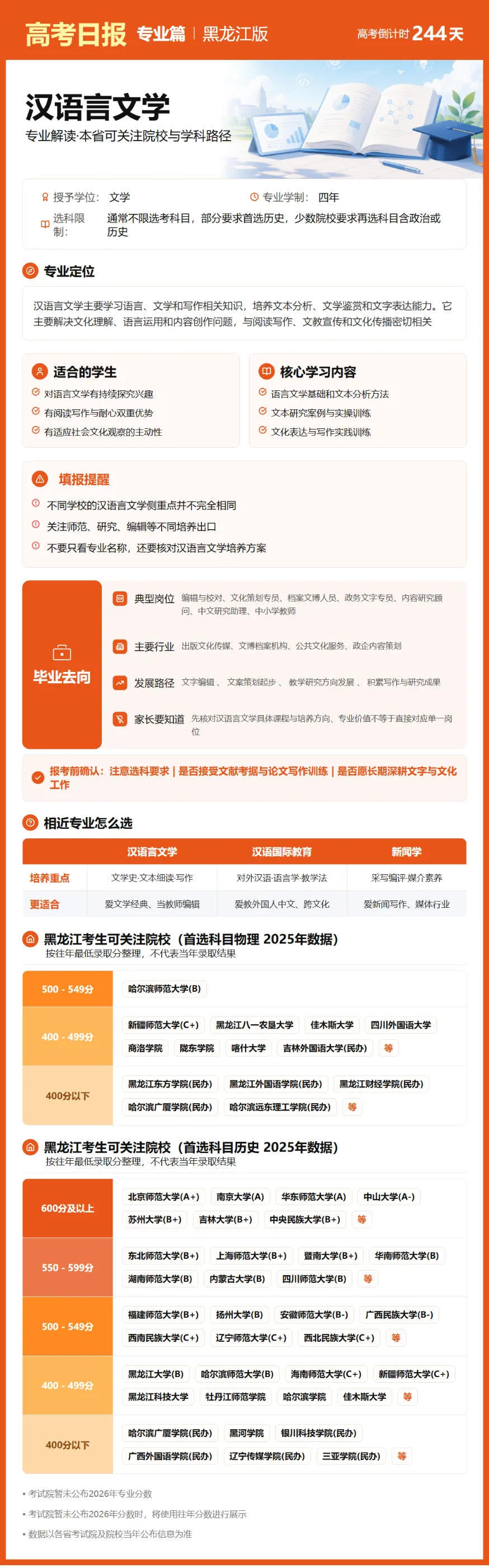 10月6日【高考日报】 距离高考还有244天-第12张图片-四季读书网