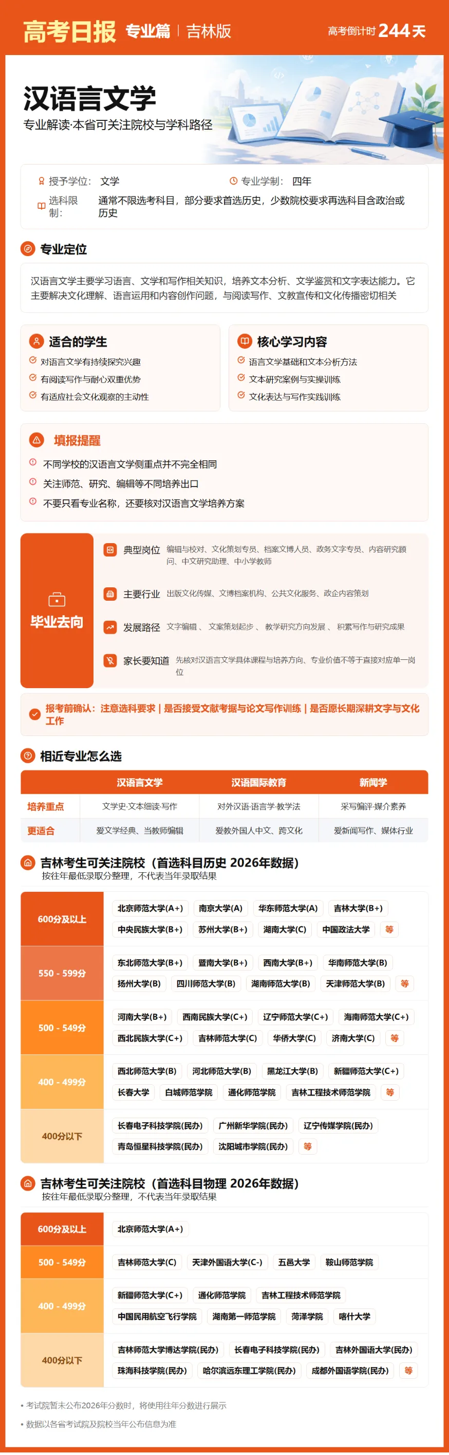 10月6日【高考日报】 距离高考还有244天-第15张图片-四季读书网
