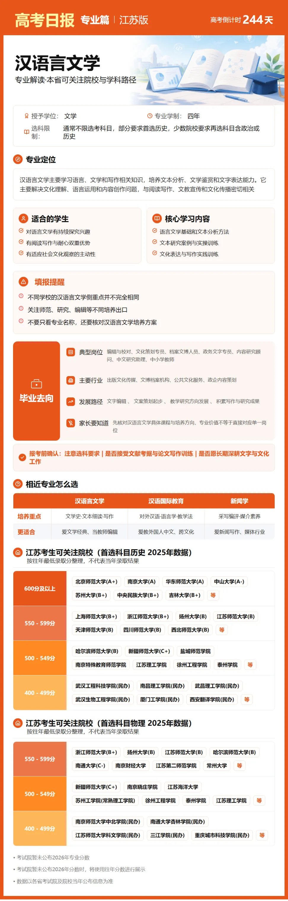 10月6日【高考日报】 距离高考还有244天-第16张图片-四季读书网