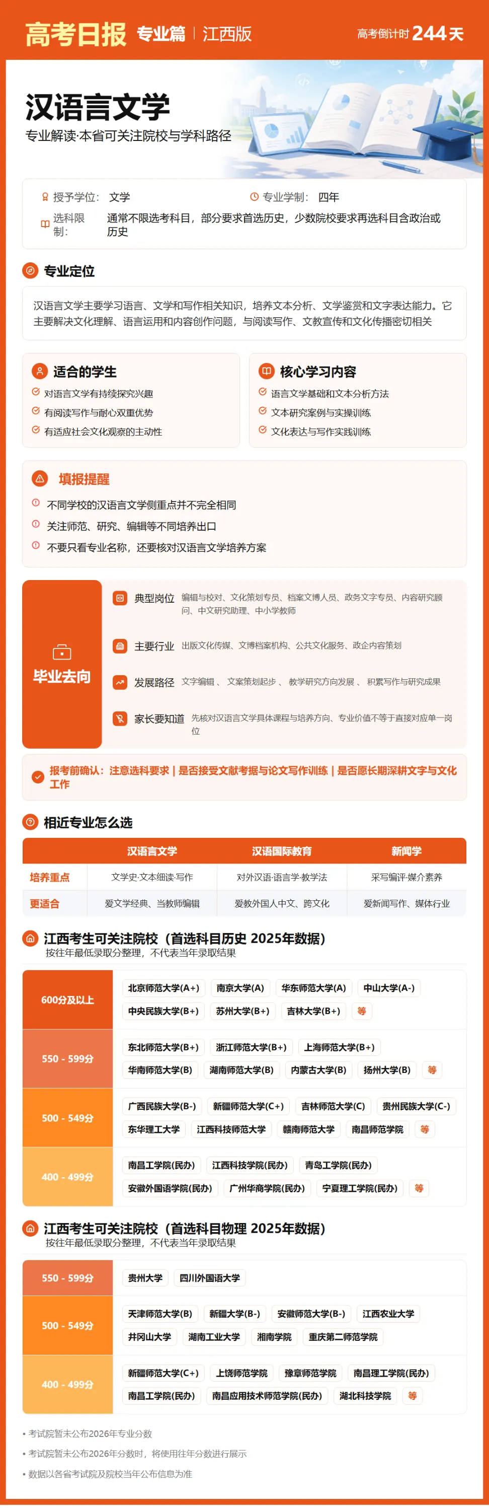 10月6日【高考日报】 距离高考还有244天-第17张图片-四季读书网