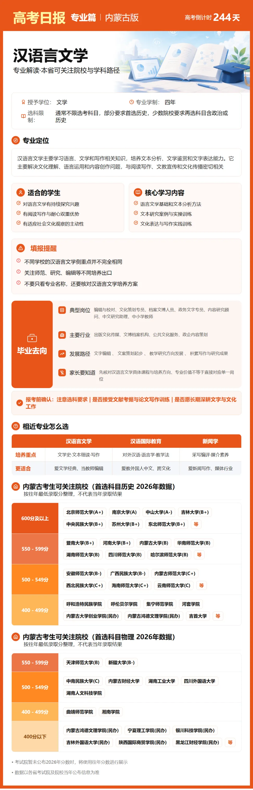 10月6日【高考日报】 距离高考还有244天-第19张图片-四季读书网