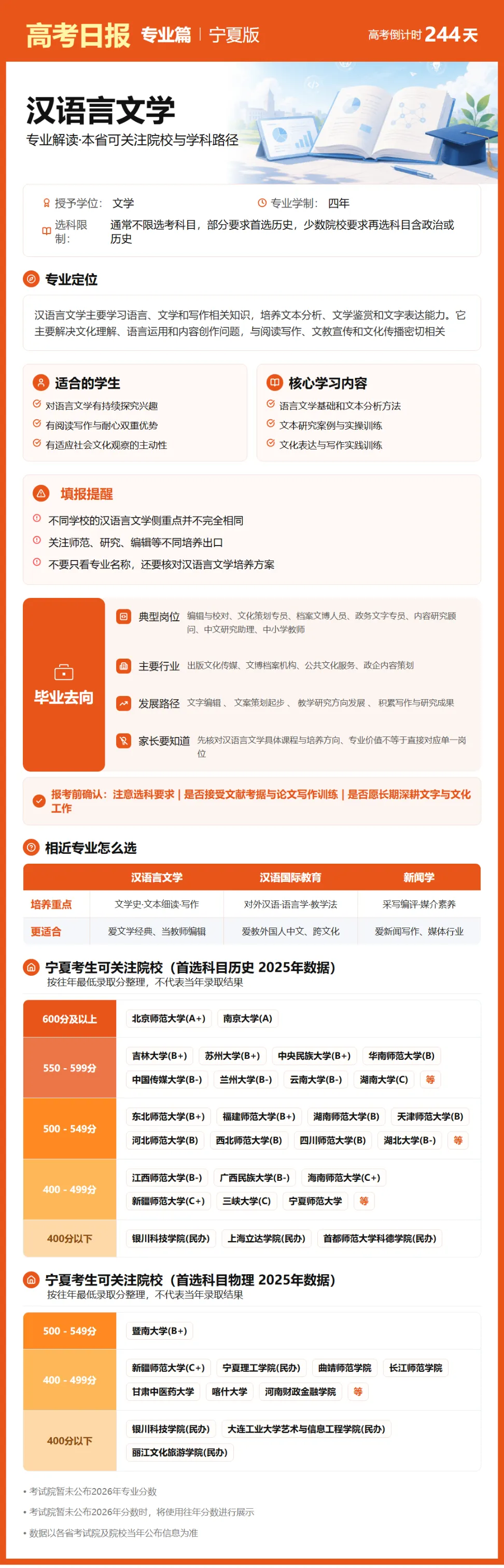10月6日【高考日报】 距离高考还有244天-第20张图片-四季读书网