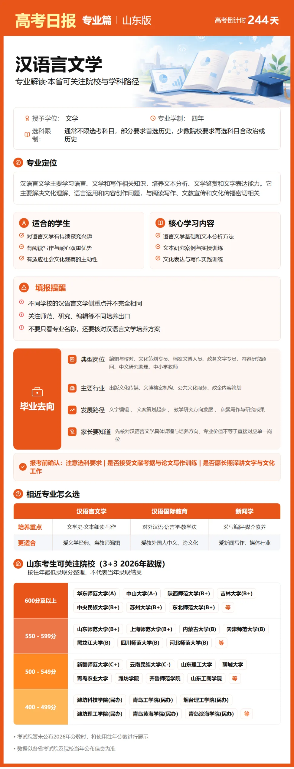10月6日【高考日报】 距离高考还有244天-第22张图片-四季读书网