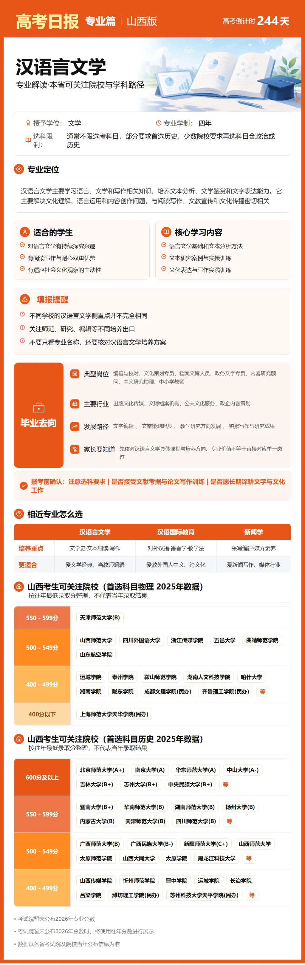 10月6日【高考日报】 距离高考还有244天-第23张图片-四季读书网