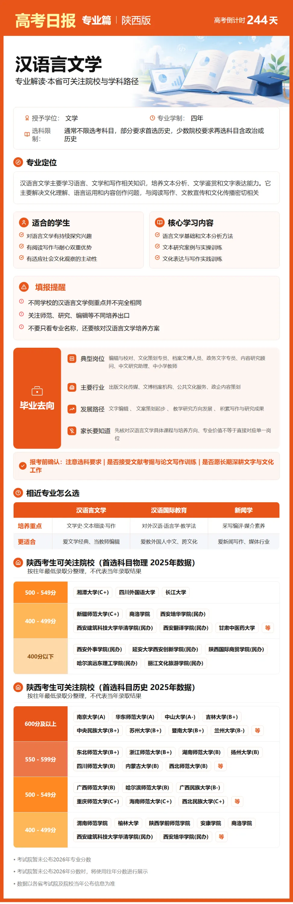 10月6日【高考日报】 距离高考还有244天-第24张图片-四季读书网