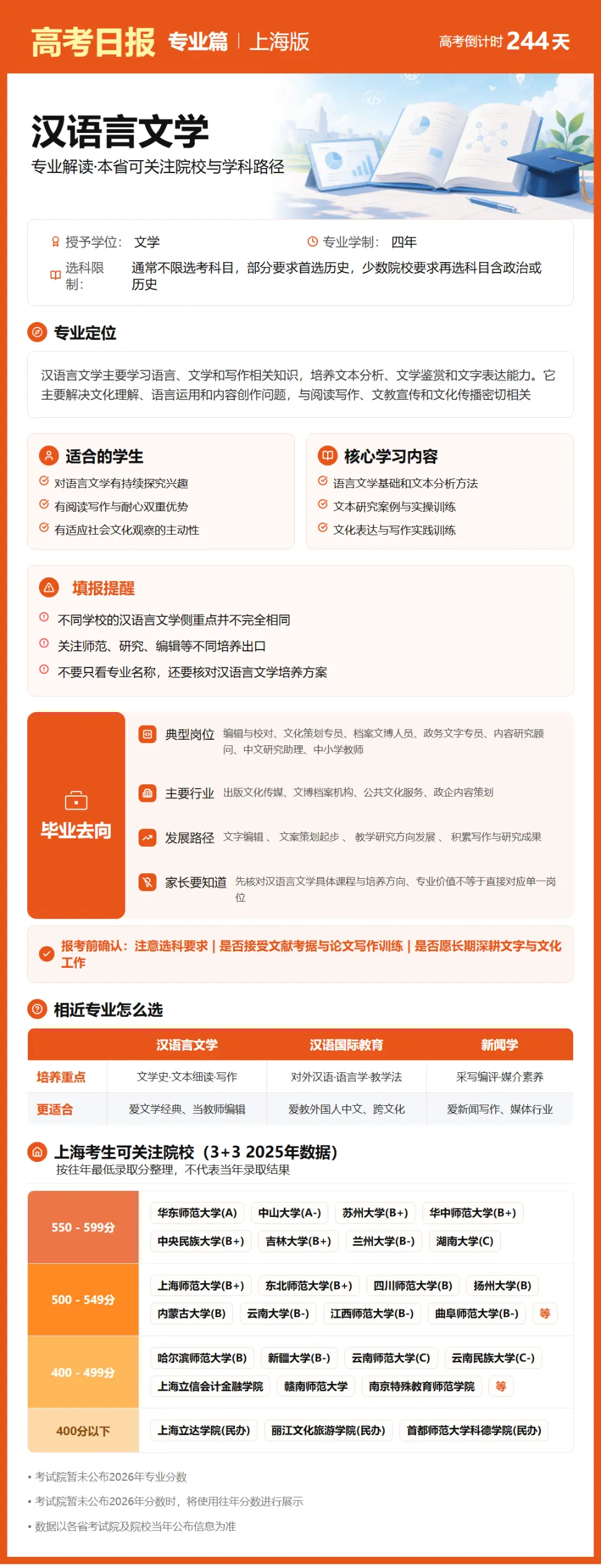 10月6日【高考日报】 距离高考还有244天-第25张图片-四季读书网
