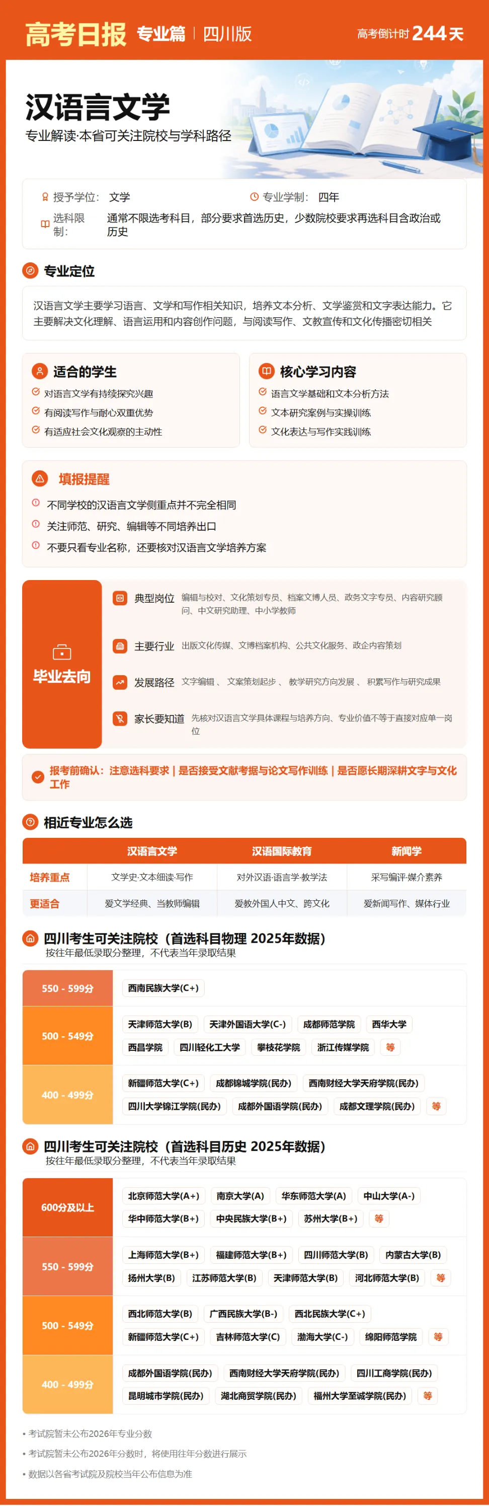 10月6日【高考日报】 距离高考还有244天-第26张图片-四季读书网