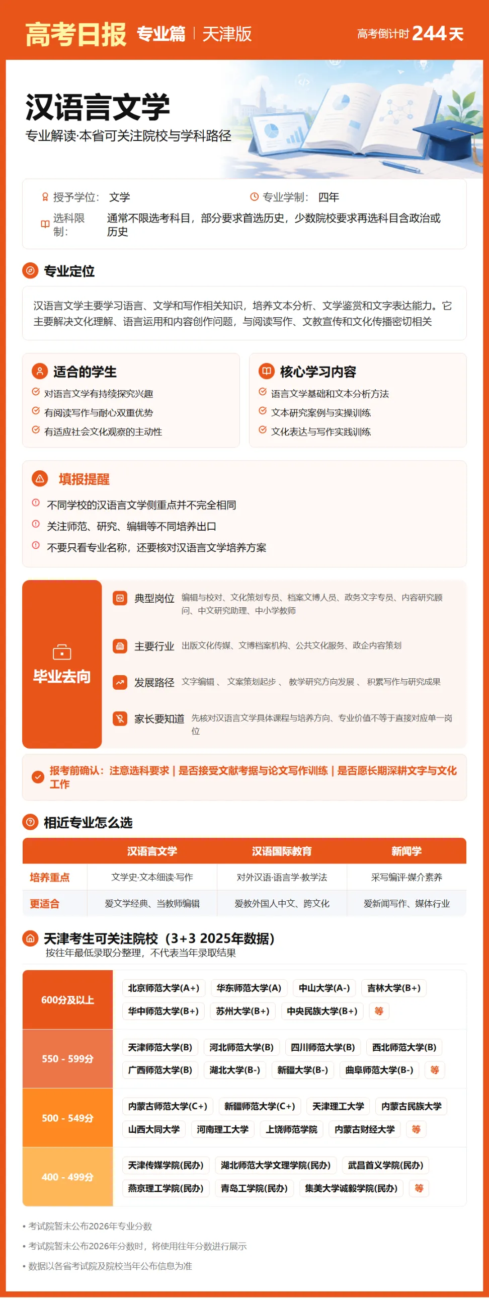 10月6日【高考日报】 距离高考还有244天-第27张图片-四季读书网