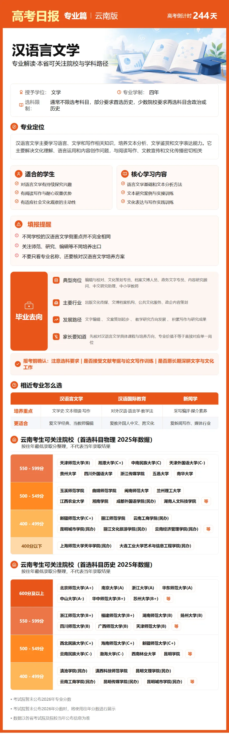 10月6日【高考日报】 距离高考还有244天-第29张图片-四季读书网