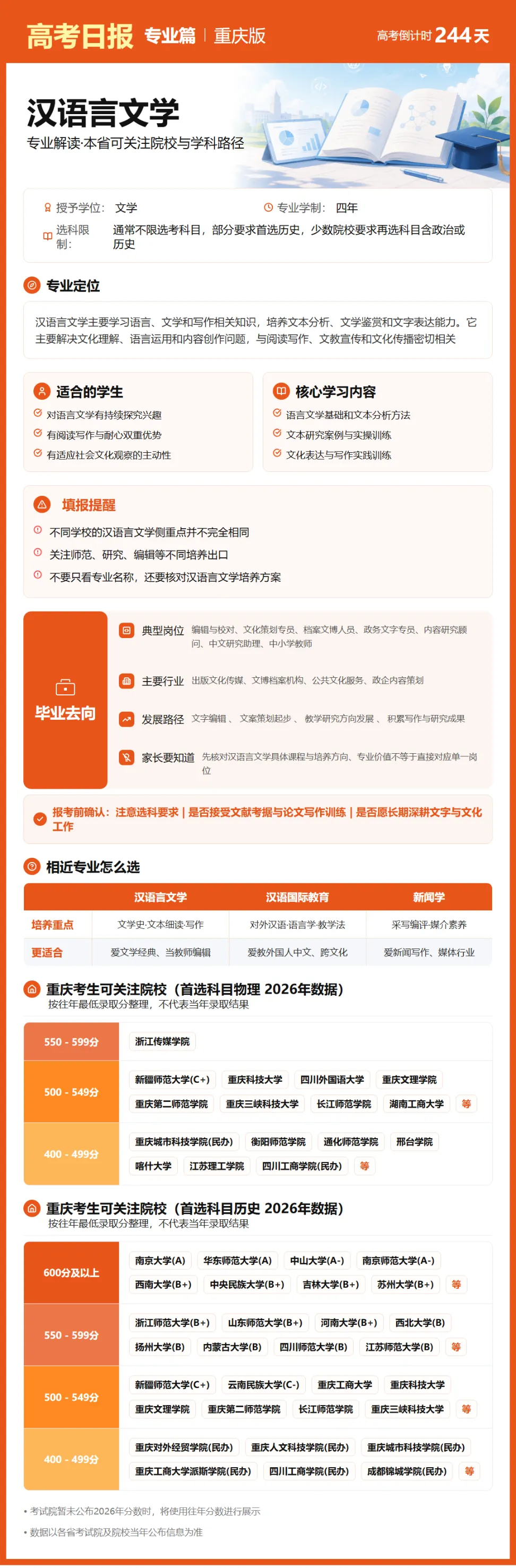 10月6日【高考日报】 距离高考还有244天-第31张图片-四季读书网