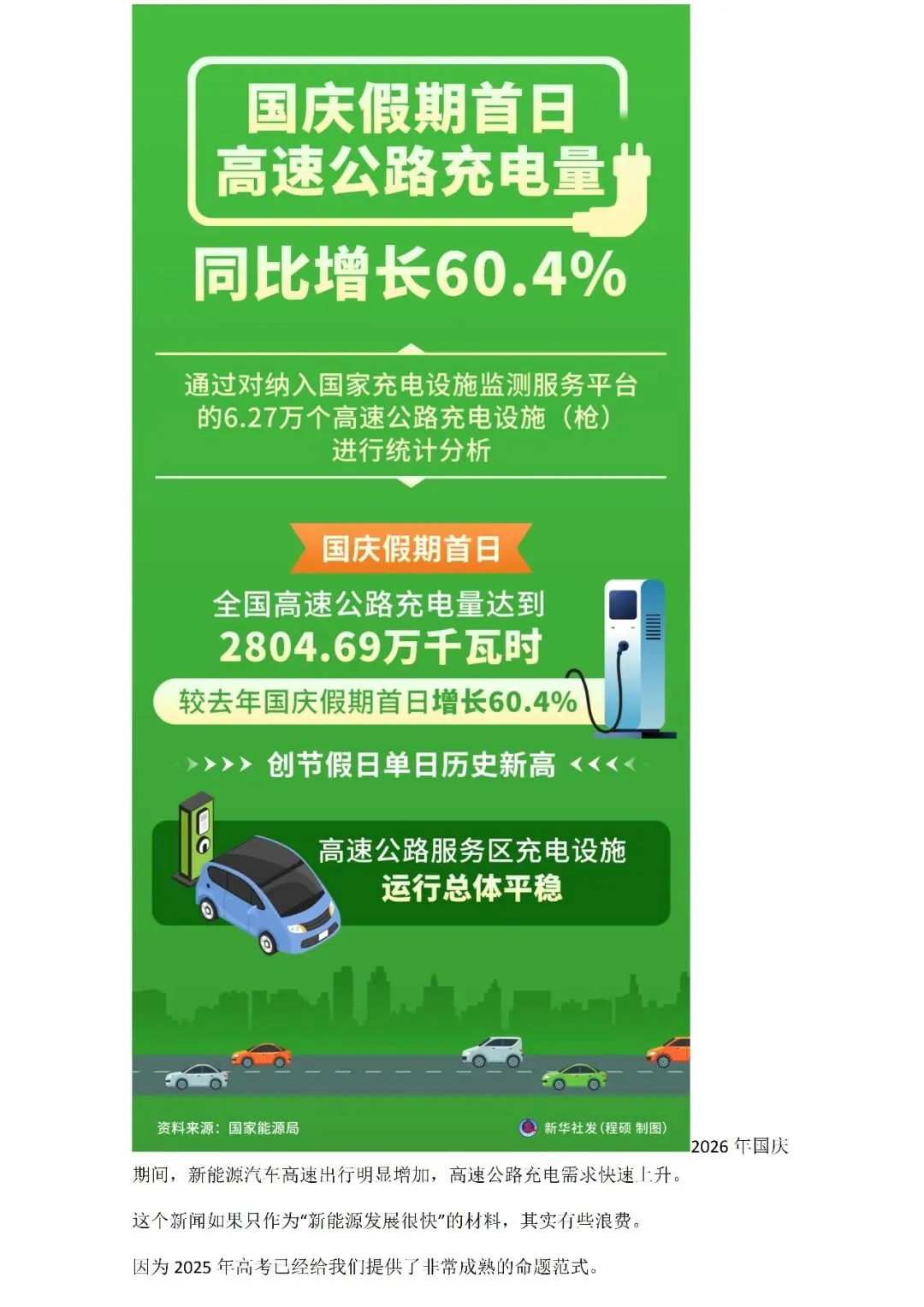 【高考热点】2026国庆大迁徙:21.3亿人次背后,藏着多少道高考地理题?Word版-第14张图片-四季读书网