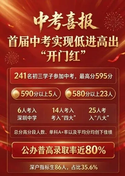 深圳中考盲选志愿怎么定位?参照分行政区 2026 部分初中中考喜报-第31张图片-四季读书网