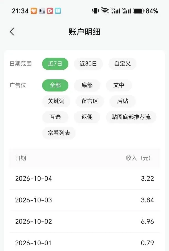 十月断更三天|一篇中考改革推文破6000阅读,收益虽少,满心欢喜-第1张图片-四季读书网