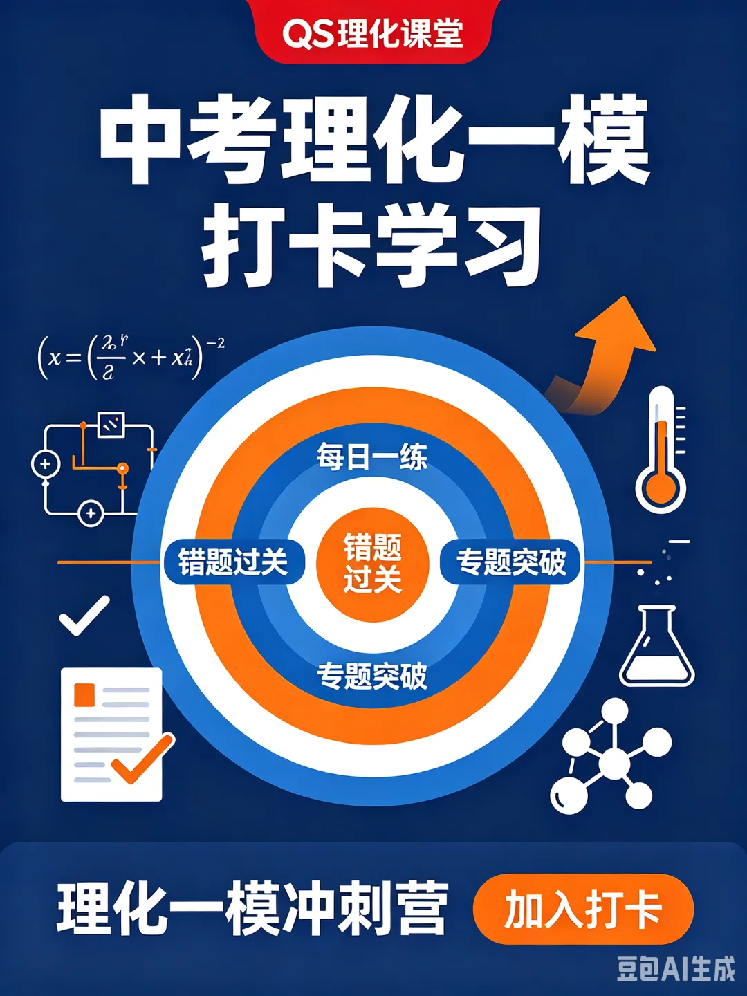 上海中考一模理化打卡100天(第三周)-第1张图片-四季读书网