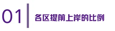 北京中考格局生变:共12.6万考生,1.9万已提前上岸!-第1张图片-四季读书网 北京中考格局生变:共12.6万考生,1.9万已提前上岸!-第1张图片-四季读书网