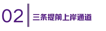 北京中考格局生变:共12.6万考生,1.9万已提前上岸!-第3张图片-四季读书网 北京中考格局生变:共12.6万考生,1.9万已提前上岸!-第3张图片-四季读书网