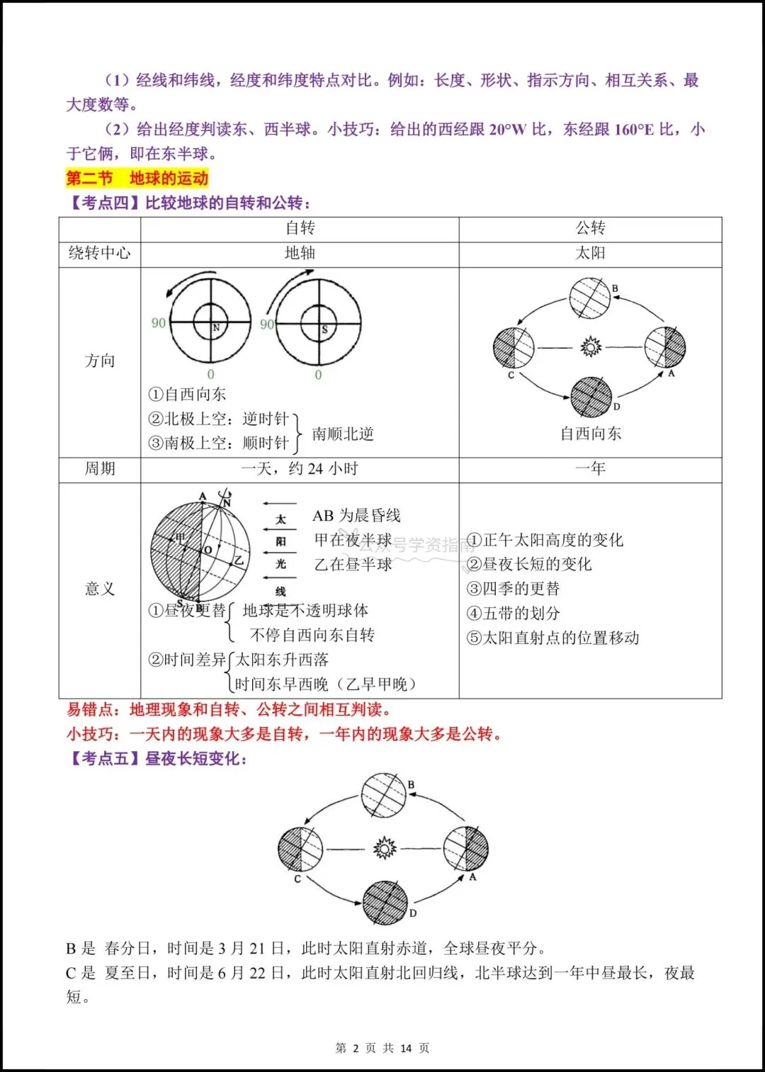 初一地理|2026年七年级上册地理全册重点考点总结,可打印背诵!-第4张图片-四季读书网