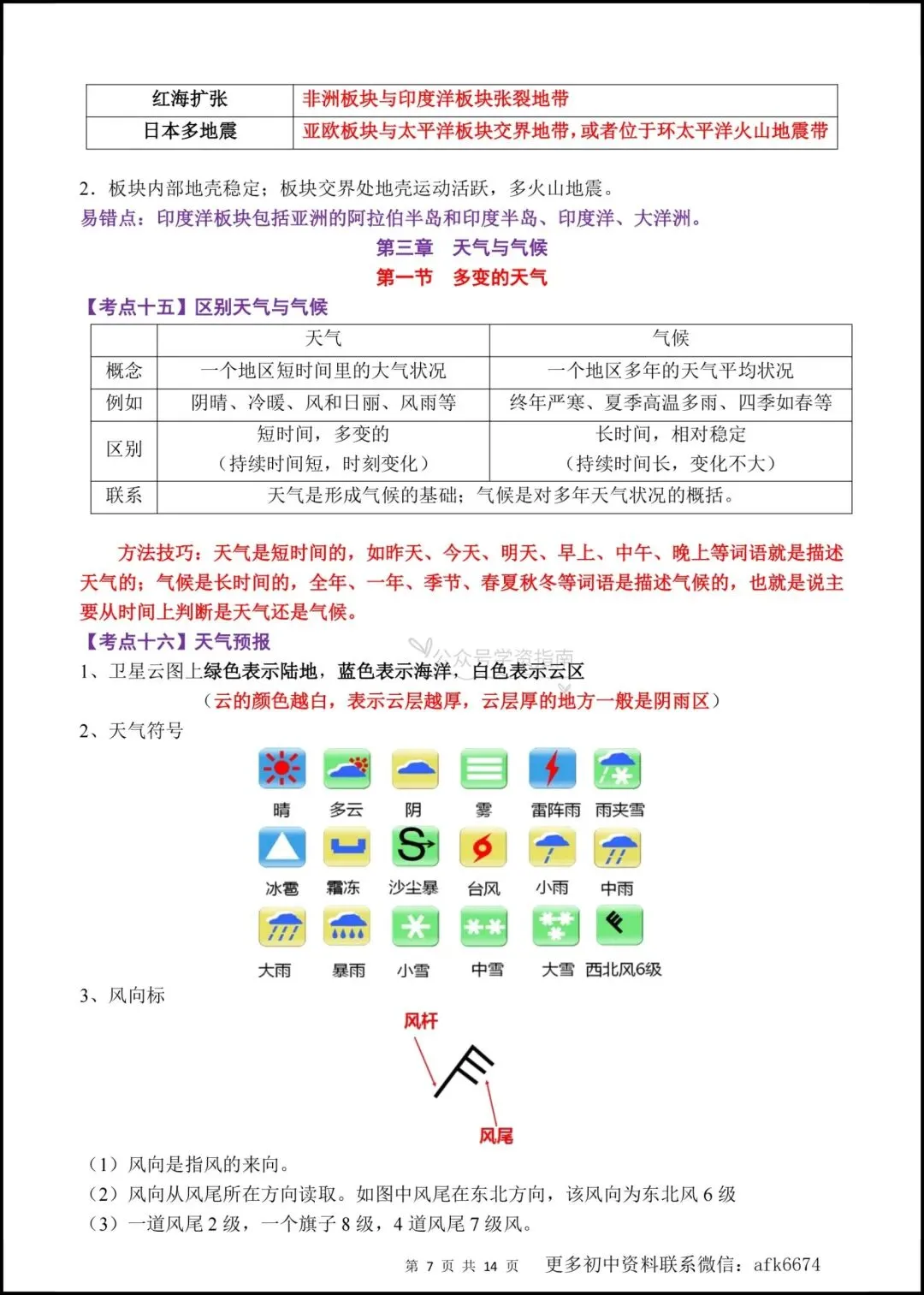 初一地理|2026年七年级上册地理全册重点考点总结,可打印背诵!-第7张图片-四季读书网