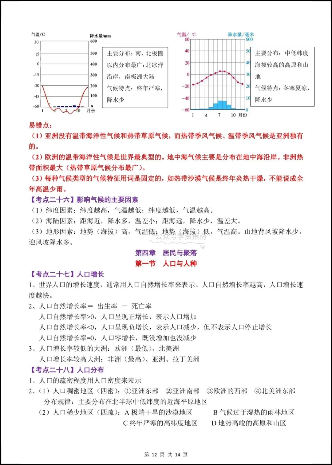 初一地理|2026年七年级上册地理全册重点考点总结,可打印背诵!-第10张图片-四季读书网