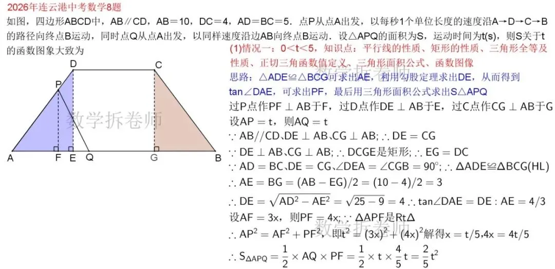 2026年连云港中考数学8题(代几综合好题)4种情况-第2张图片-四季读书网 2026年连云港中考数学8题(代几综合好题)4种情况-第2张图片-四季读书网
