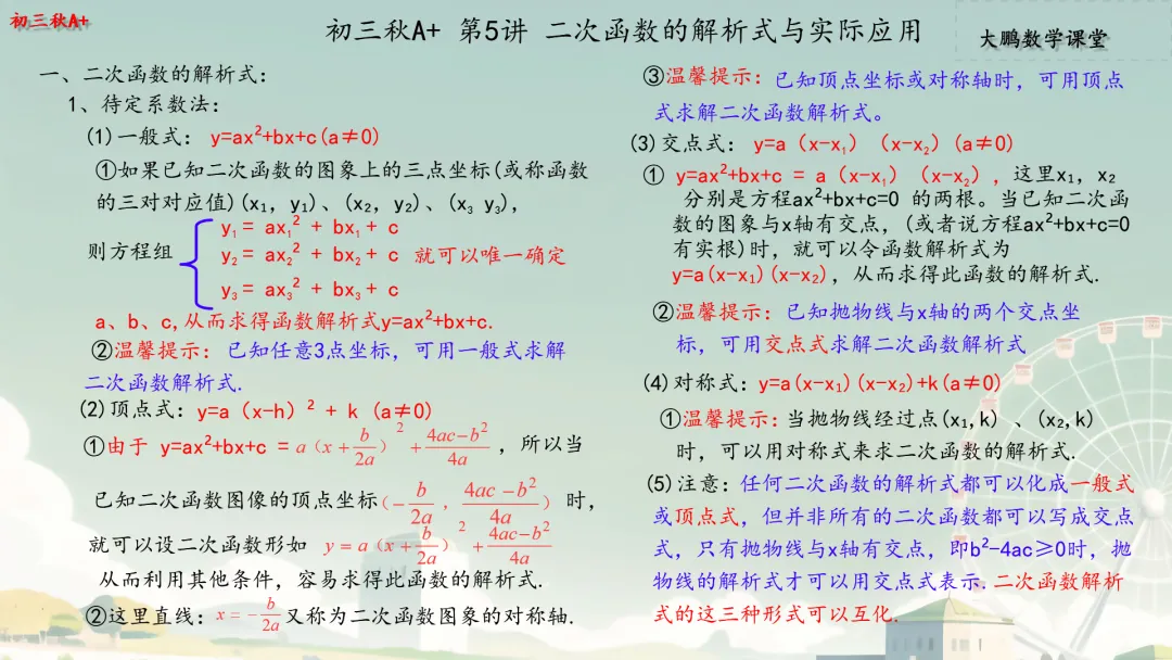 【初三秋A+】第5讲 二次函数的解析式与实际应用-第1张图片-四季读书网