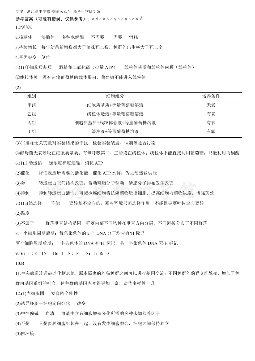2026.6 浙江省高考生物 二次开发积累及评分标准(多份整理汇总!)-第8张图片-四季读书网