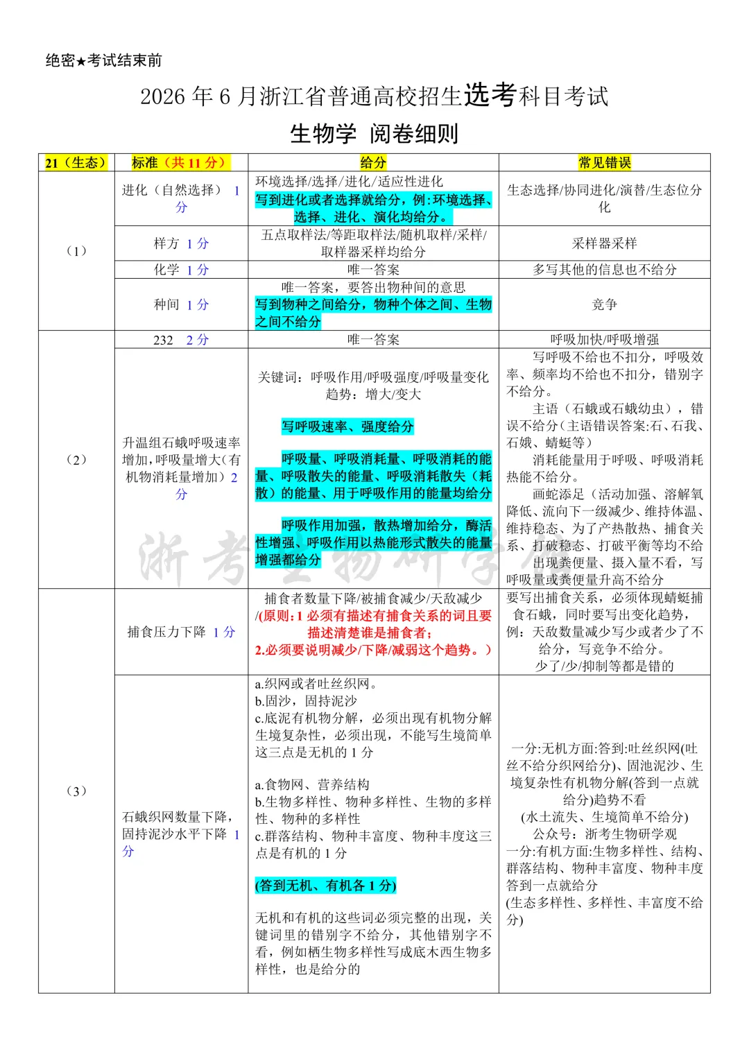 2026.6 浙江省高考生物 二次开发积累及评分标准(多份整理汇总!)-第10张图片-四季读书网
