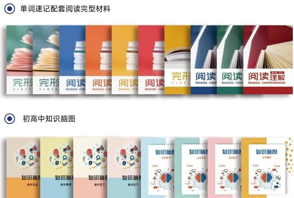秦皇岛锐满分教育初三全日制集训班收费多少?秦皇岛初三全年/半年托管班咨询电话是多少?-第34张图片-四季读书网 秦皇岛锐满分教育初三全日制集训班收费多少?秦皇岛初三全年/半年托管班咨询电话是多少?-第34张图片-四季读书网