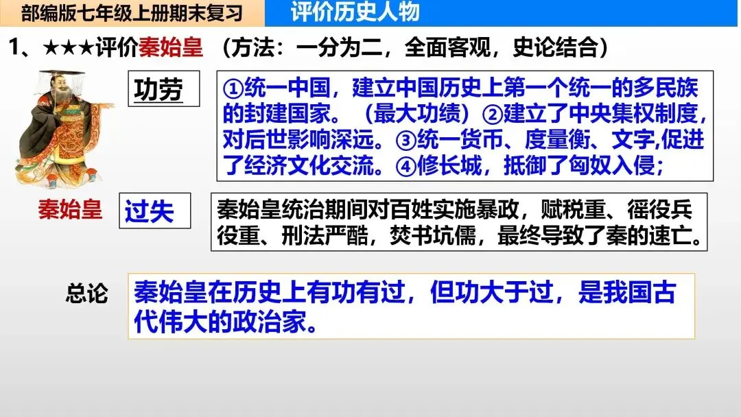 初一“历史生物地理”考点笔记导图!这些都是常考察的-第7张图片-四季读书网