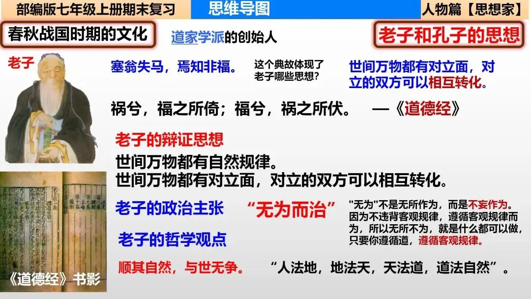 初一“历史生物地理”考点笔记导图!这些都是常考察的-第9张图片-四季读书网