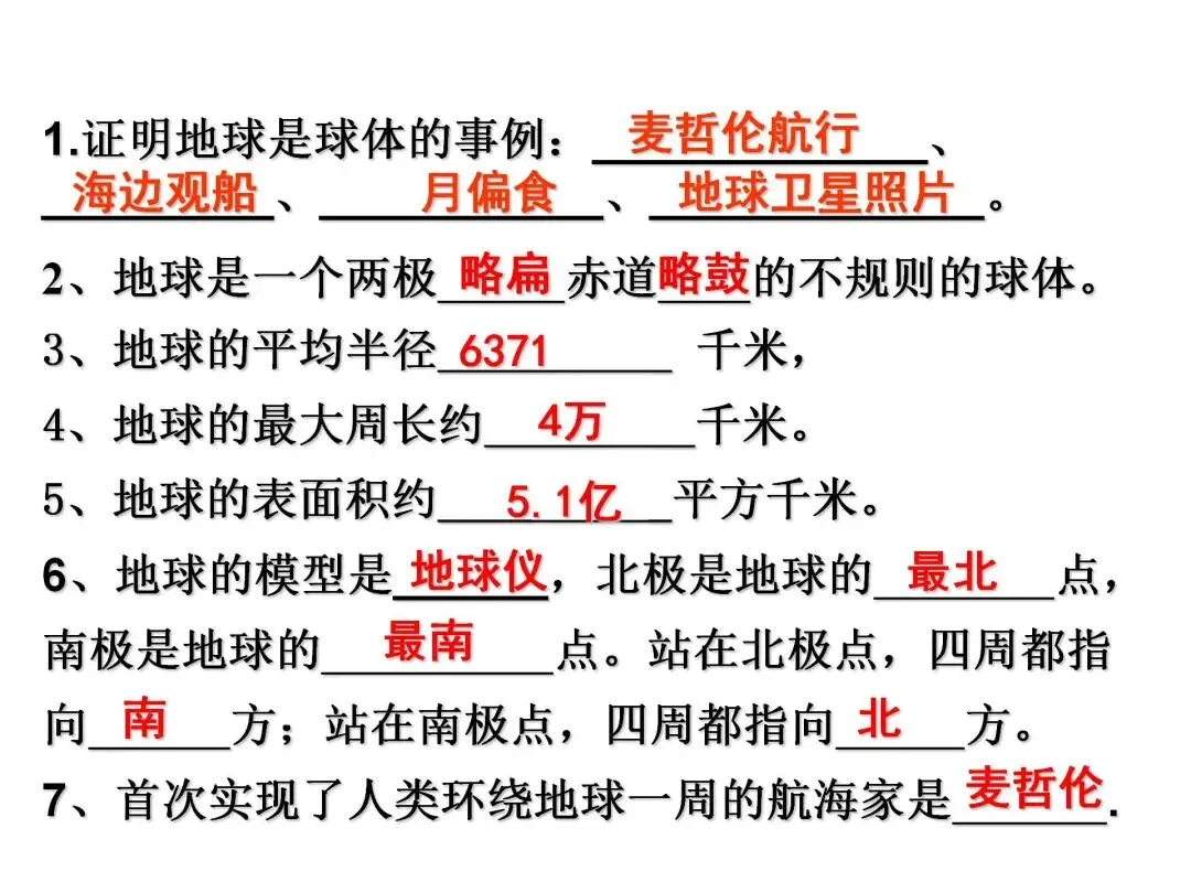 初一“历史生物地理”考点笔记导图!这些都是常考察的-第14张图片-四季读书网