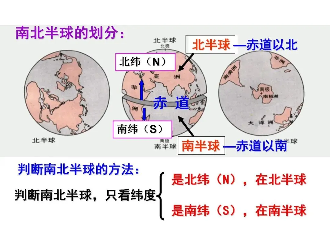 初一“历史生物地理”考点笔记导图!这些都是常考察的-第17张图片-四季读书网