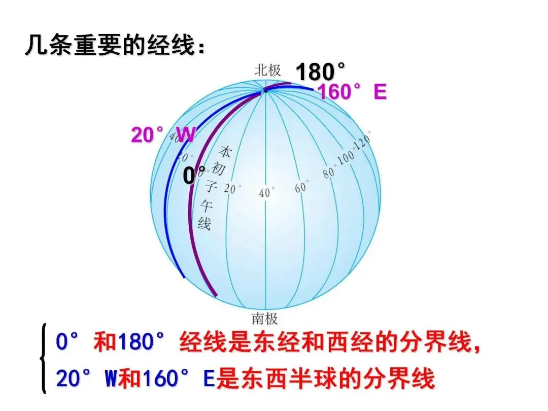 初一“历史生物地理”考点笔记导图!这些都是常考察的-第19张图片-四季读书网