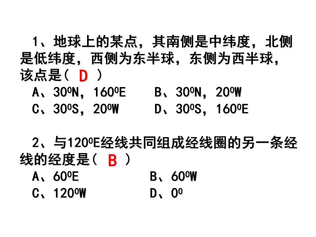 初一“历史生物地理”考点笔记导图!这些都是常考察的-第24张图片-四季读书网