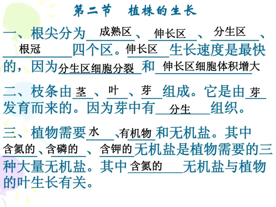 初一“历史生物地理”考点笔记导图!这些都是常考察的-第34张图片-四季读书网