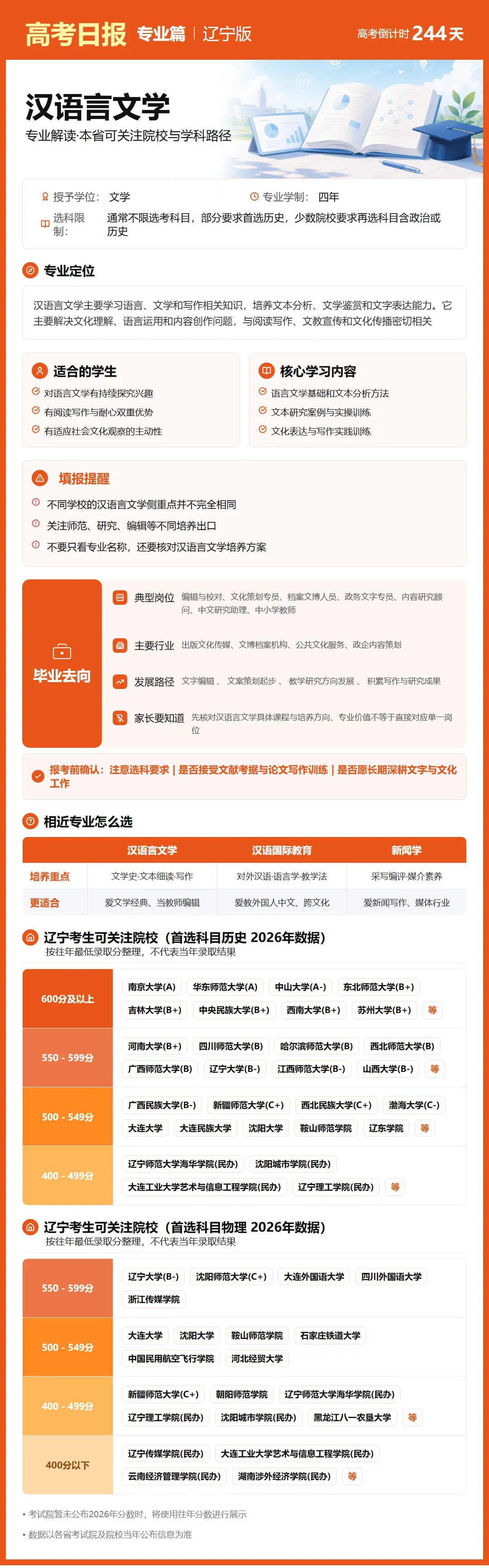 高考日报 | 10月6日-第1张图片-四季读书网 高考日报 | 10月6日-第1张图片-四季读书网