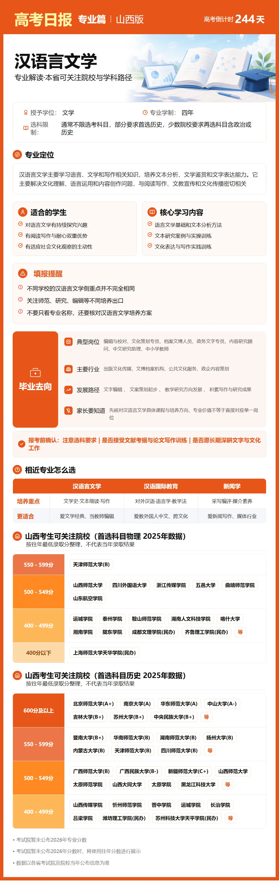 高考日报 | 10月6日-第4张图片-四季读书网 高考日报 | 10月6日-第4张图片-四季读书网