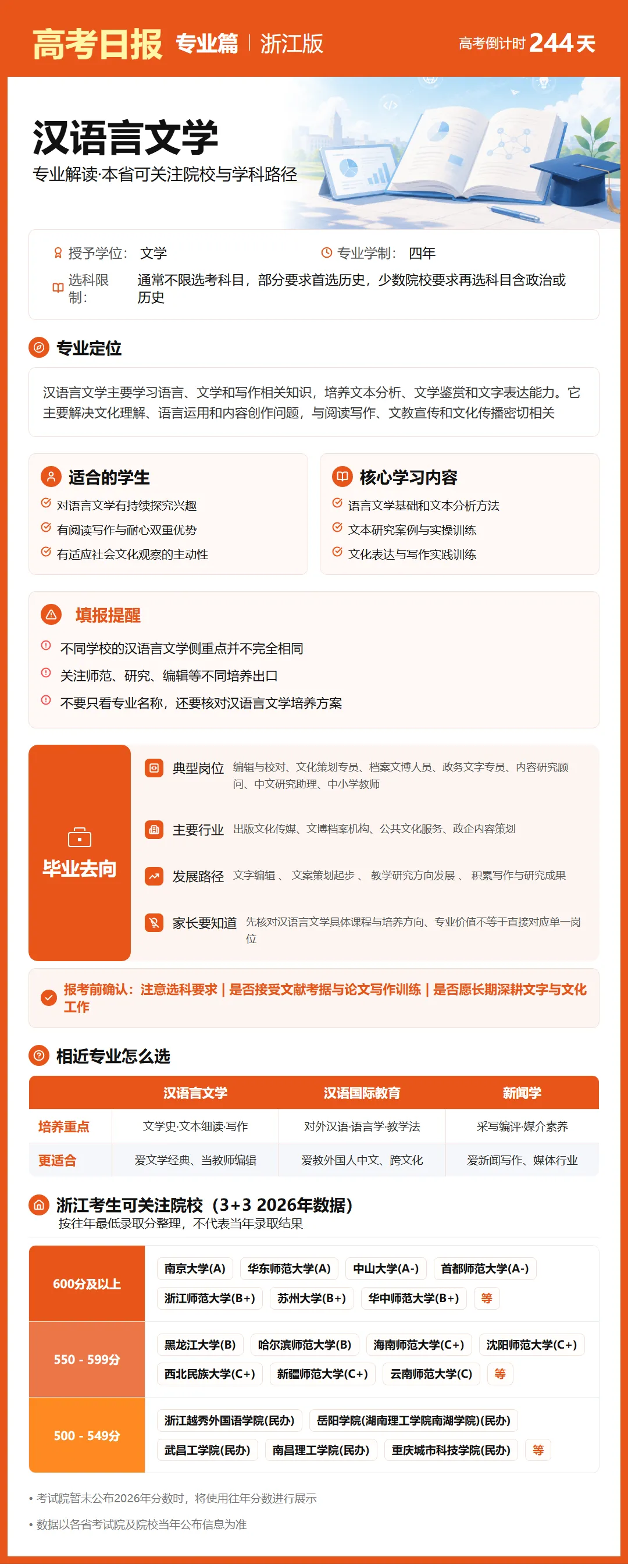 高考日报 | 10月6日-第7张图片-四季读书网 高考日报 | 10月6日-第7张图片-四季读书网