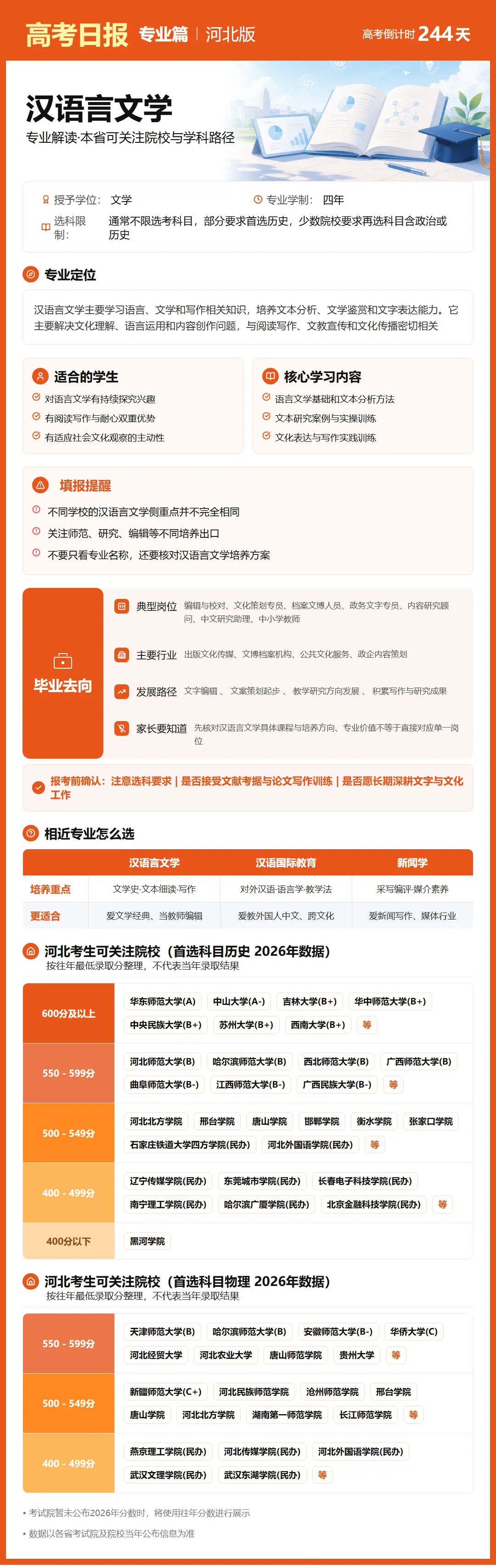 高考日报 | 10月6日-第13张图片-四季读书网 高考日报 | 10月6日-第13张图片-四季读书网